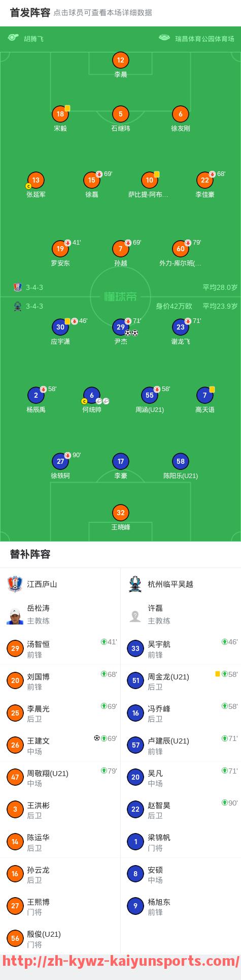 ky开云-CBA各球队足球宝贝：CBA各队足球宝贝的风采与影响力